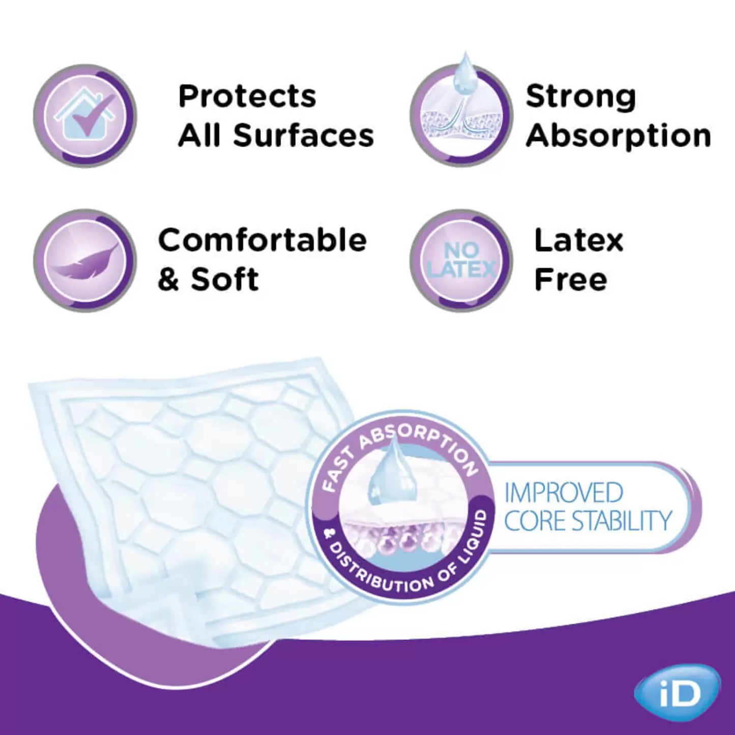 iD Protect Super 60x90cm 120