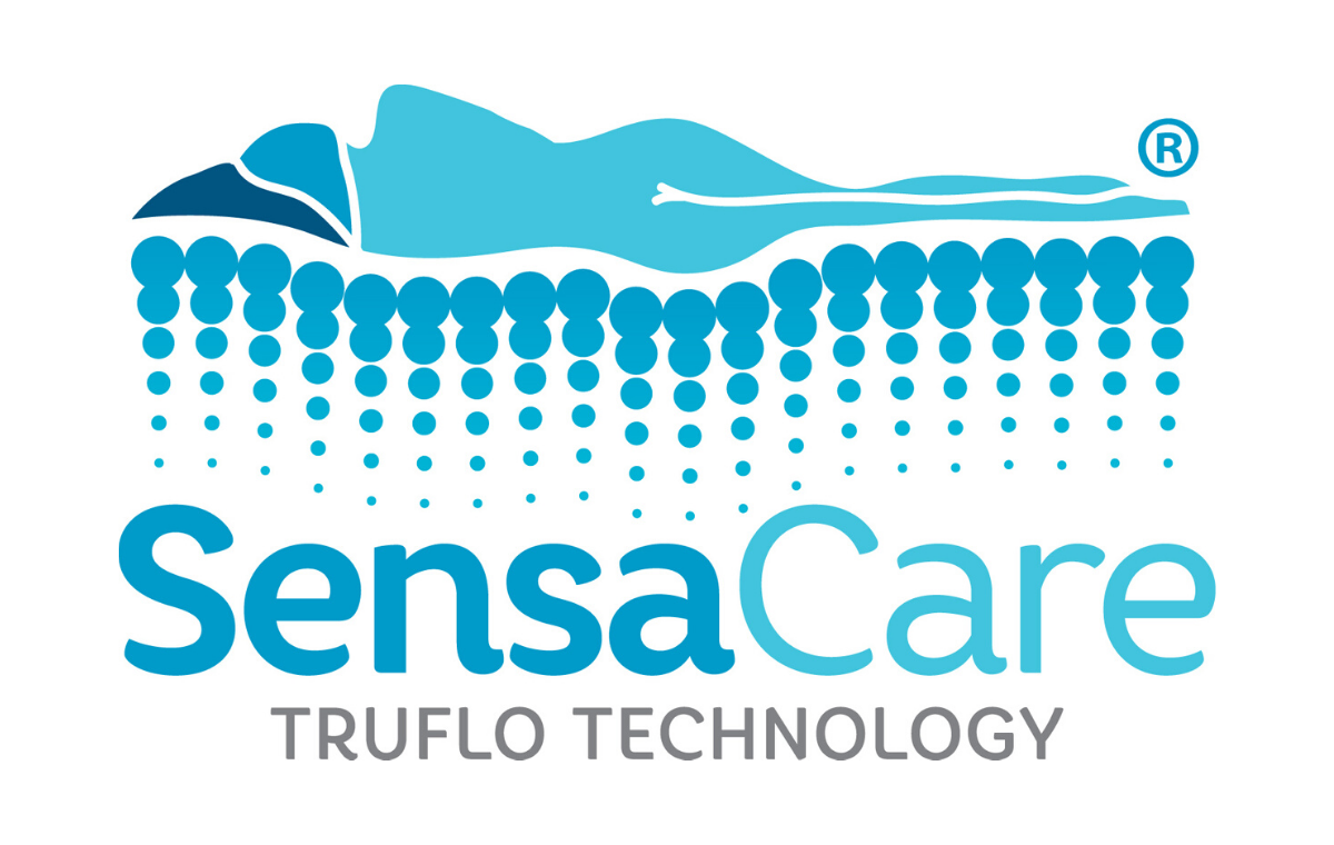Alerta Bariatric2 Replacement Alternating Mattress System, Very High Risk 350Kg Capacity