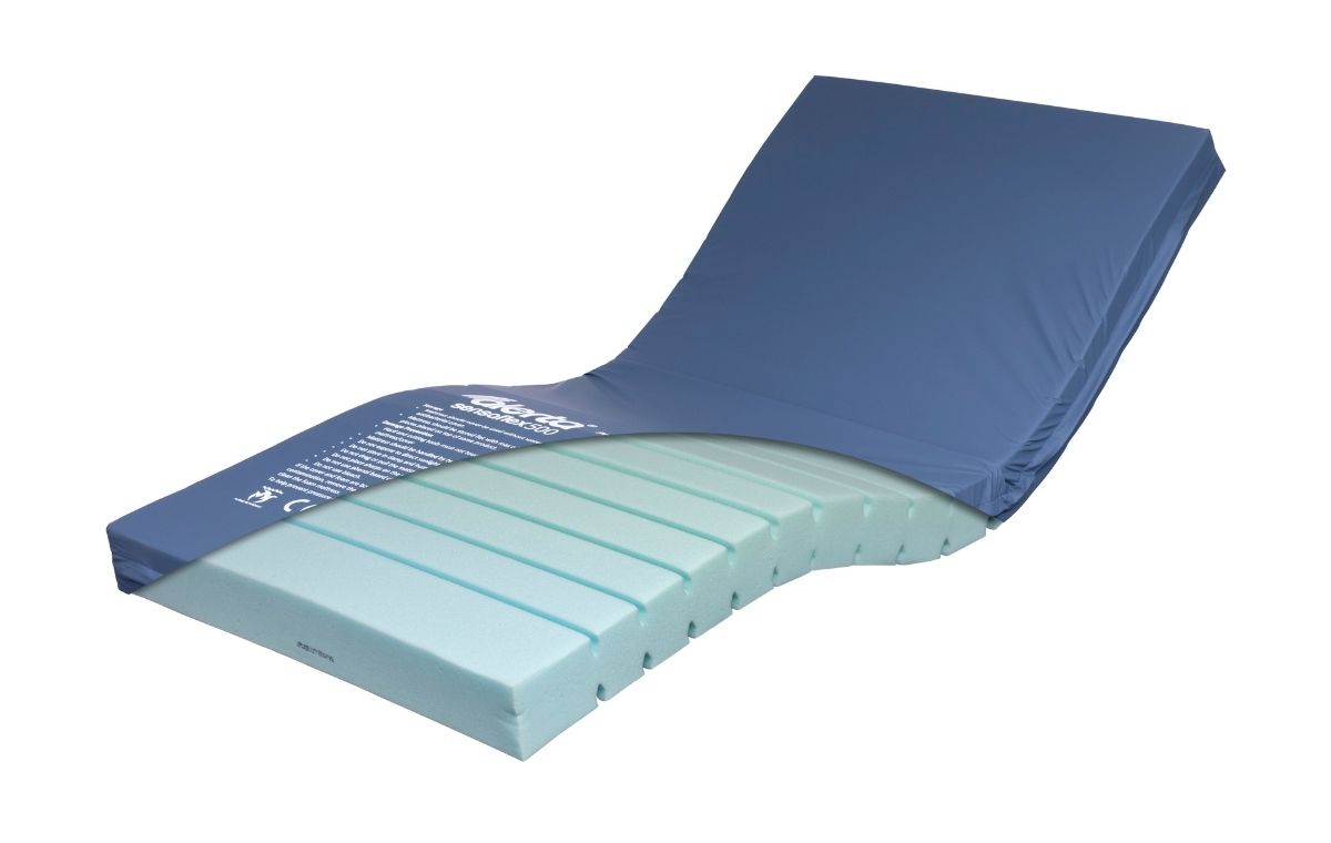 Alerta Sensaflex 500 Foam Replacement Mattress, Medium Risk