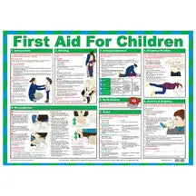 First Aid for Children Poster A2