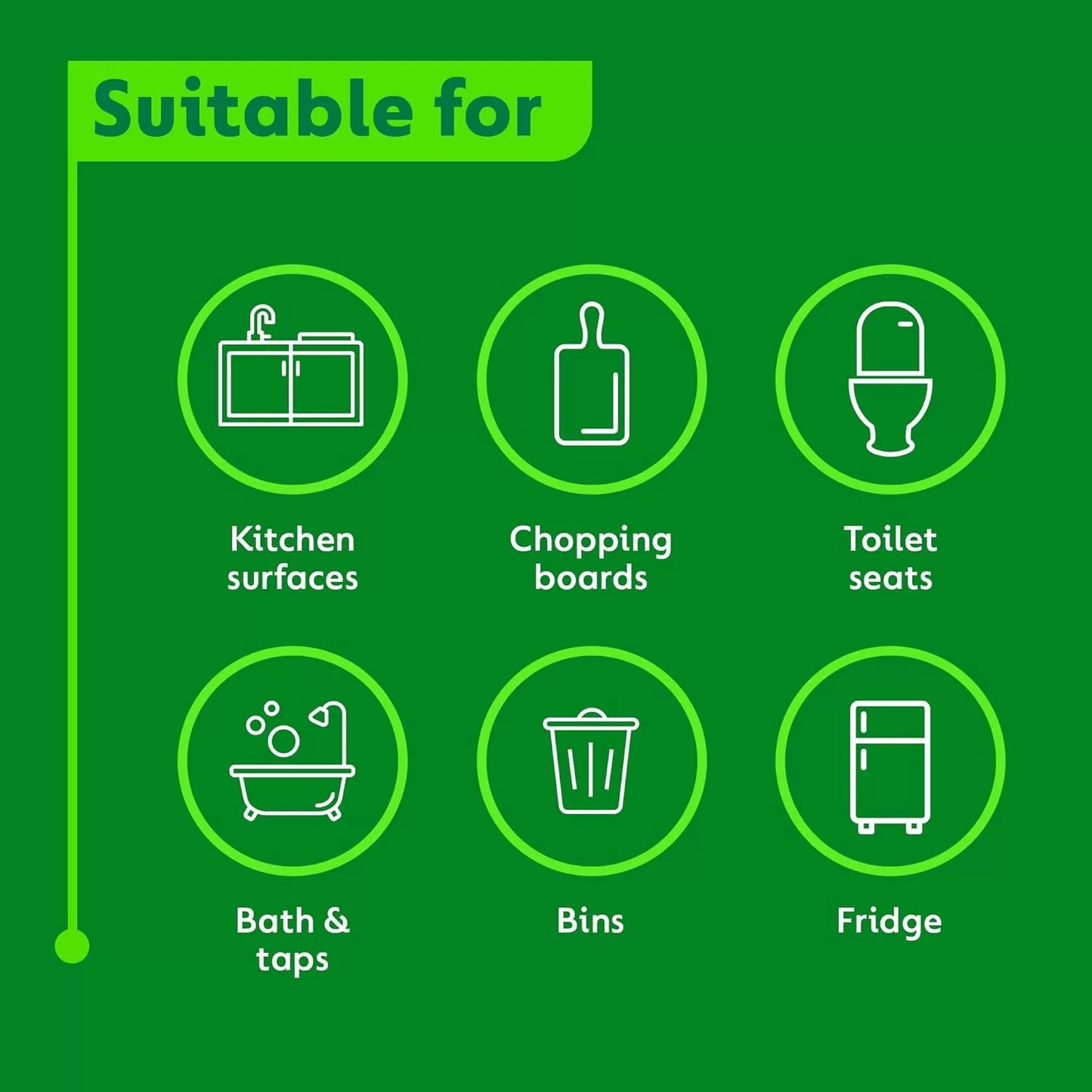 Dettol Antibacterial Wipes 126 Pack