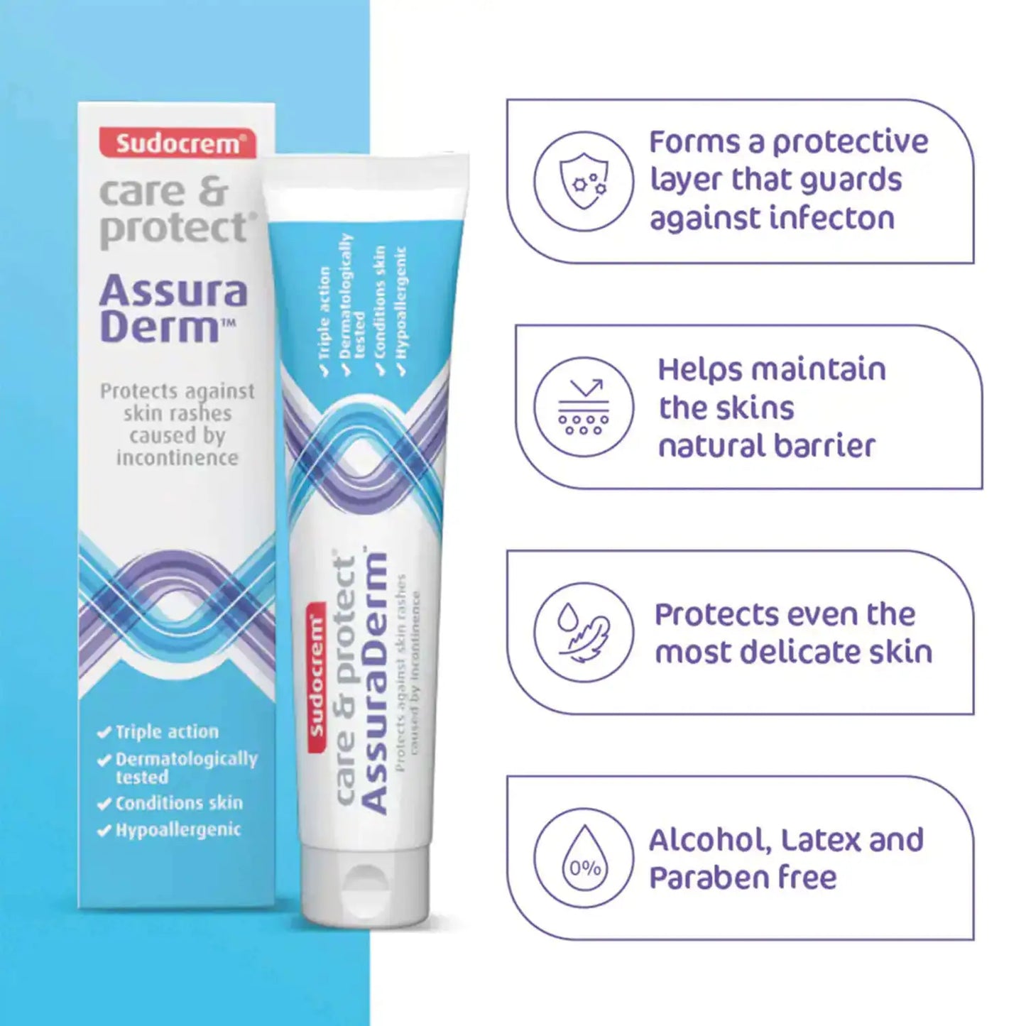 Sudocrem Care and Protect Assuraderm 100g