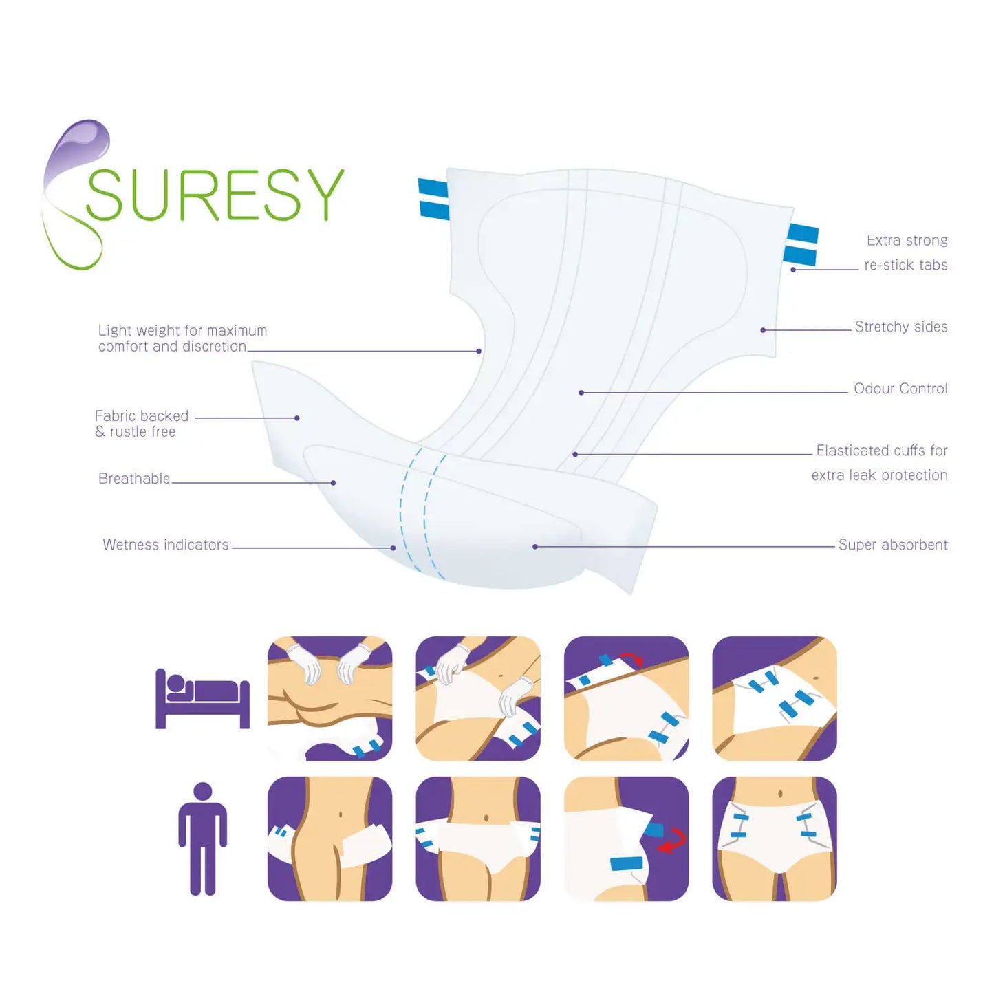 Suresy Slip Adult Nappies Large Plus 20 Pack