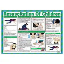 Resuscitation of Children Poster A2