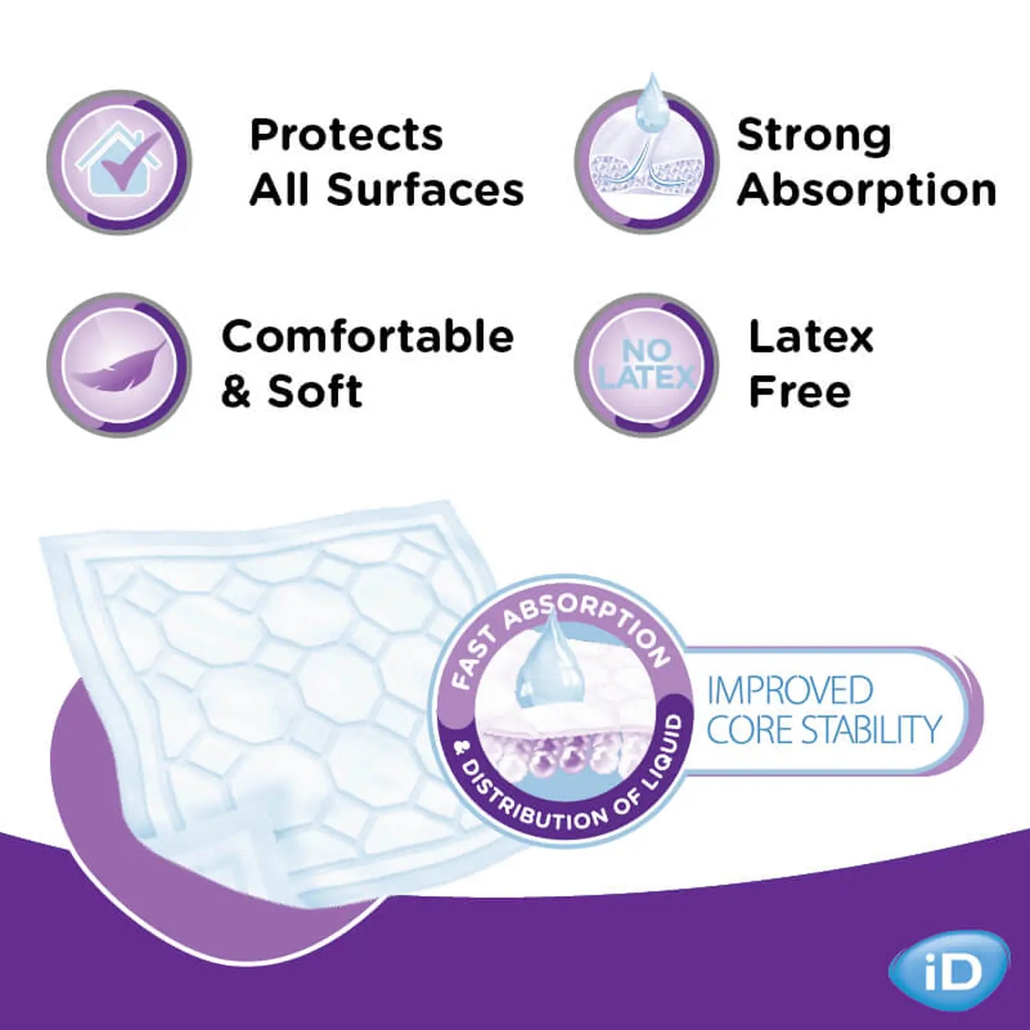 iD Discreet Protect Super 60x90cm 120 (55645) (IDD81341430)