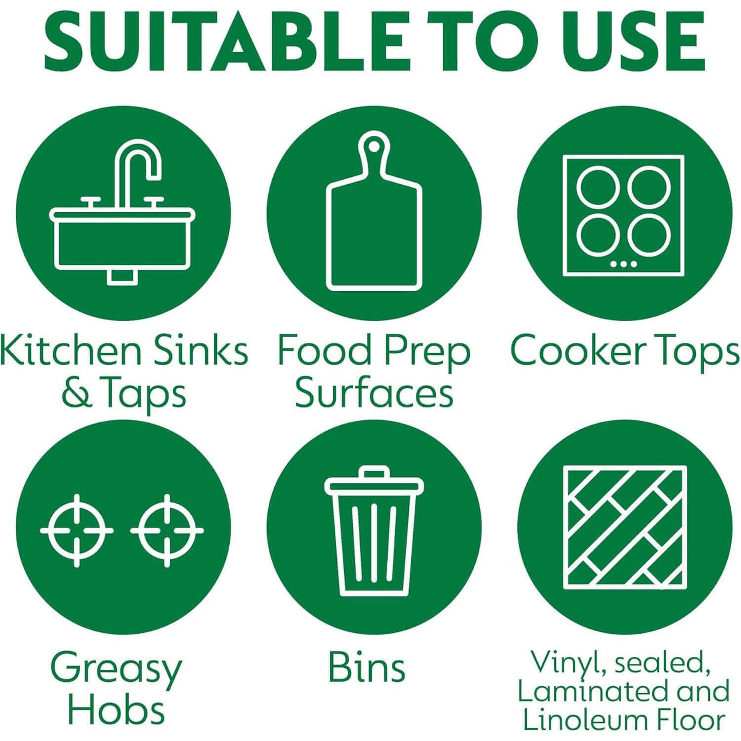 Dettol Kitchen Cleaner Spray 1 Litre 6 Pack