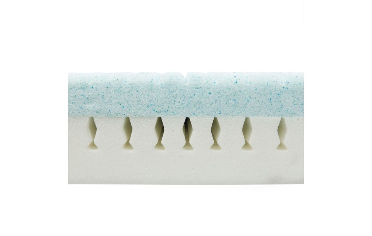 Alerta Sensaflex 4000 Replacement Gel Topped Mattress, Very High Risk